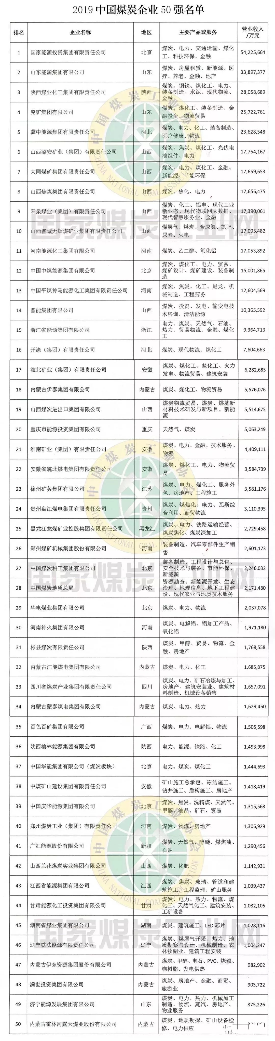 &#20061;&#24030;&#32593;&#39029;&#29256;&#45;&#20061;&#24030;&#40;&#20013;&#22269;&#41;&#95;&#20061;&#24030;&#40;&#20013;&#22269;&#41;